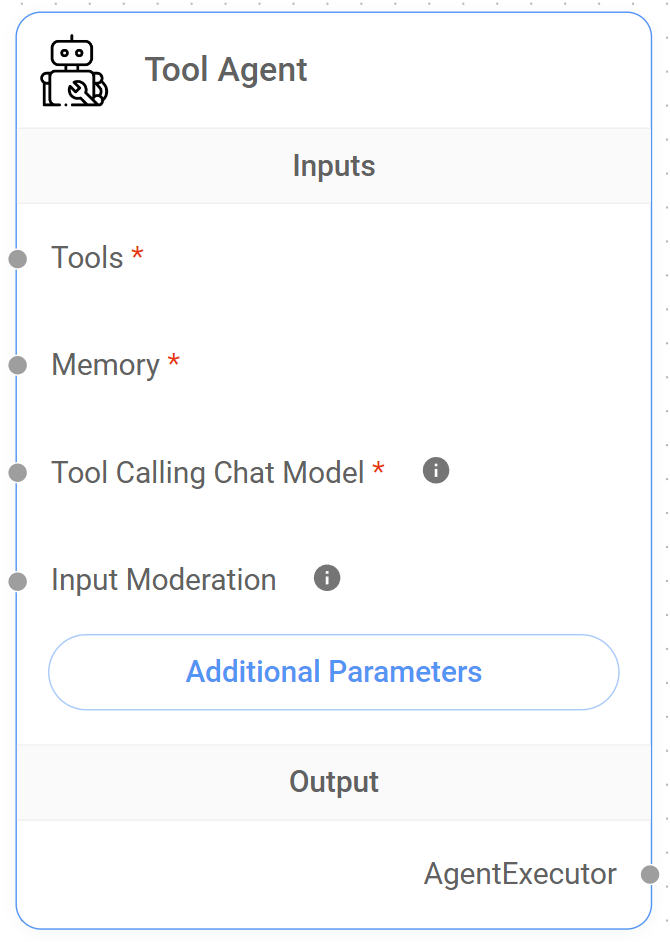<p>ReAct Agent LLM Node</p>